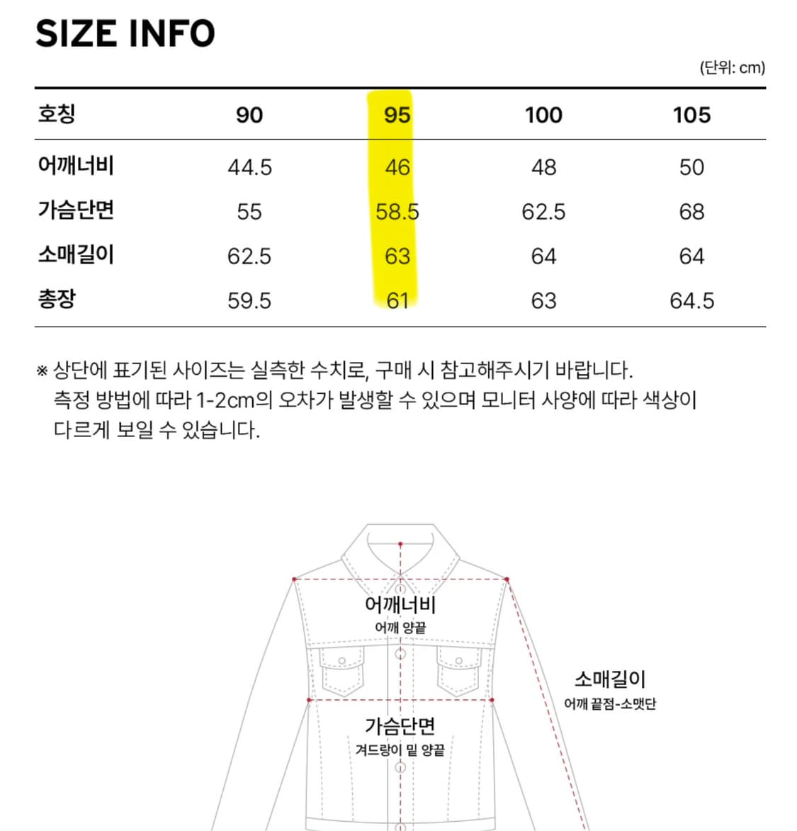 리바이스 데님 트러커 자켓 타입 3 현행 상품이미지4