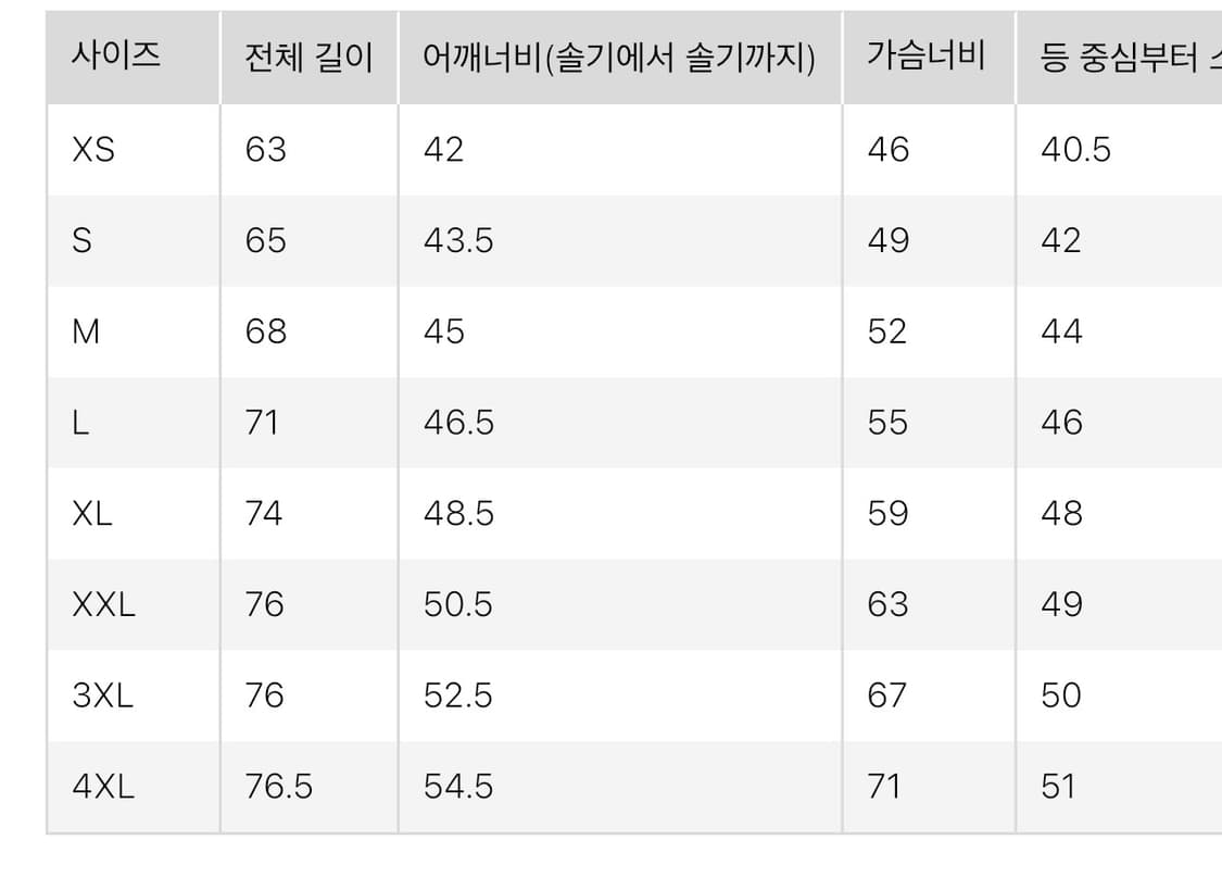 [4XL] 유니클로 Akami 그래픽 티셔츠 네츄럴 베이지 상품이미지3