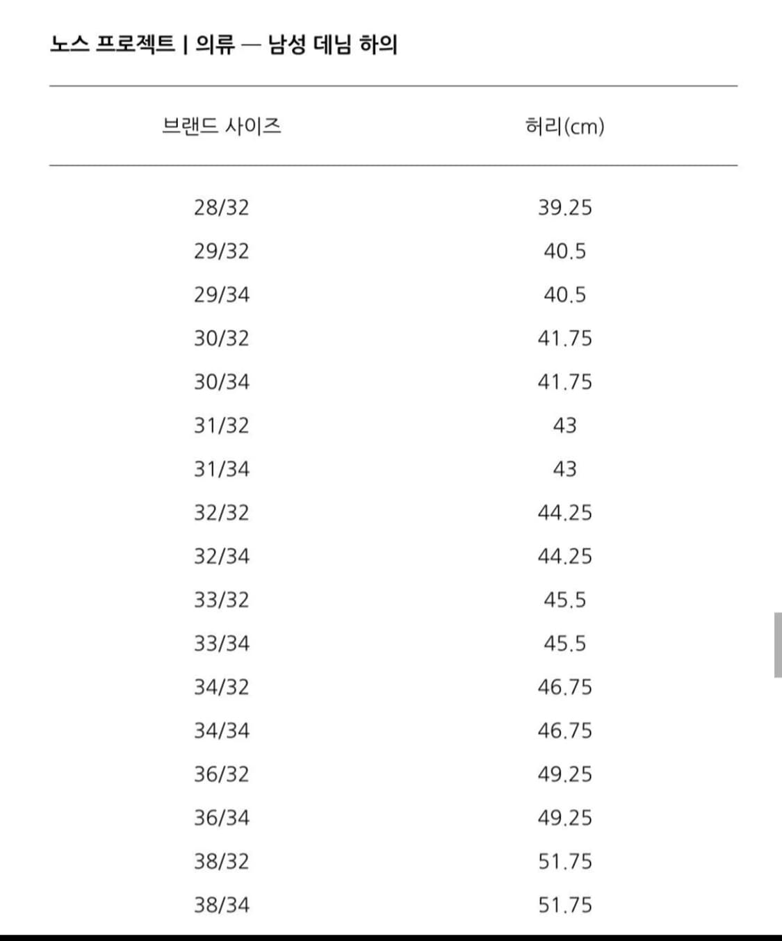 Norse Projects 노스프로젝트 이태리 메이드 데님 상품이미지6