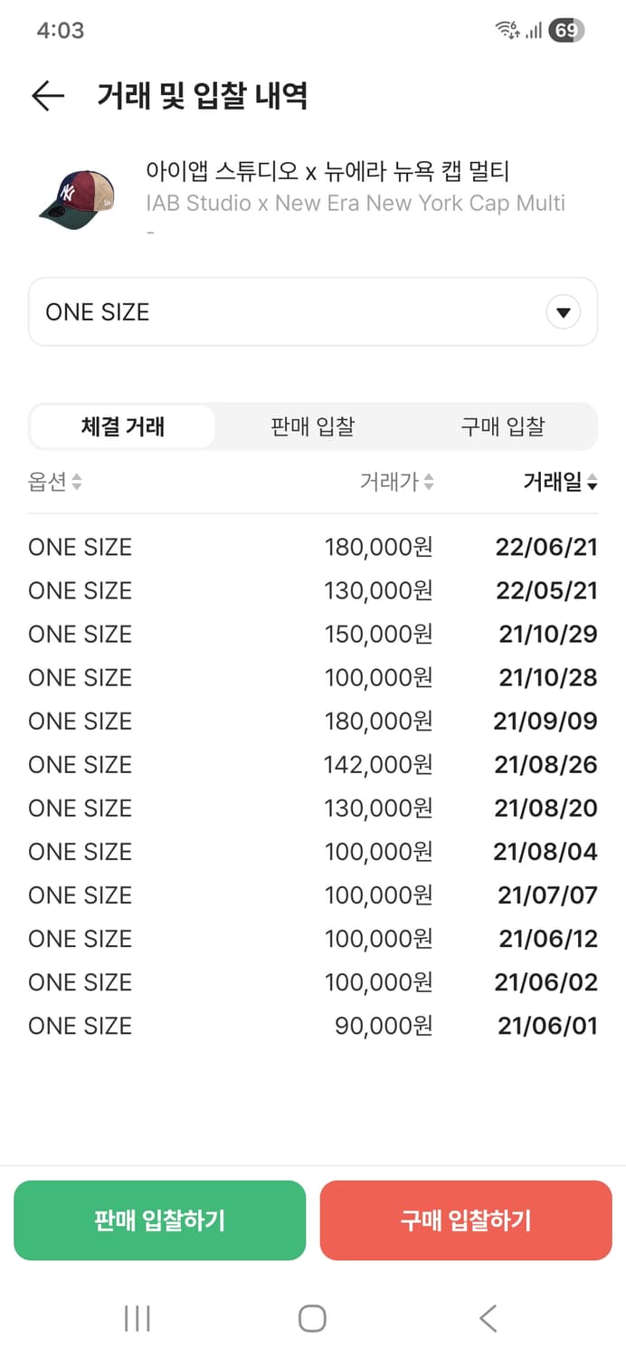 아이앱 뉴에라 9forty 볼캡 뉴욕양키스 상품이미지7