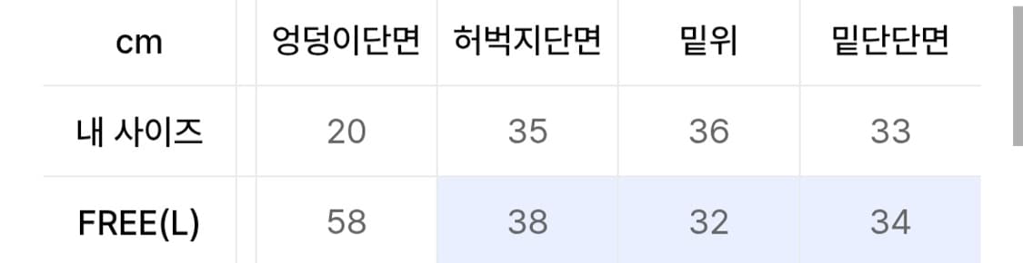선데이후르츠마켓 쇼츠 L 상품이미지6