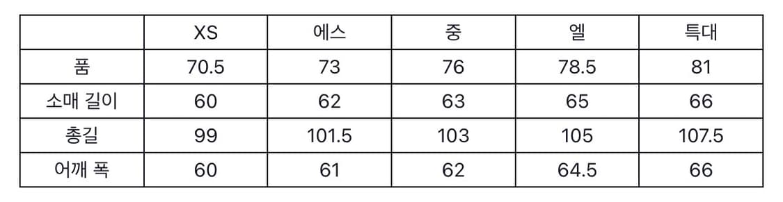 [L]리얼맥코이 M-51 파카 상품이미지6