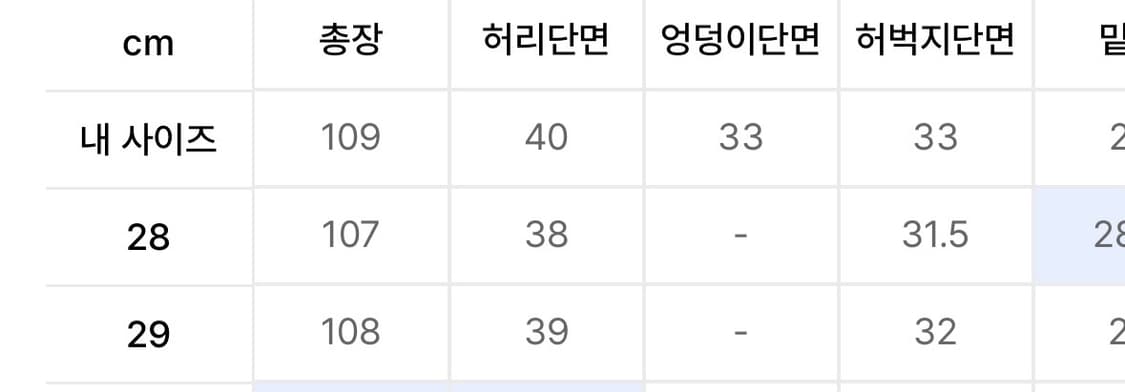 29 모드나인 Mod9 Crow Suit 7w 블랙 데님 팬츠 상품이미지9