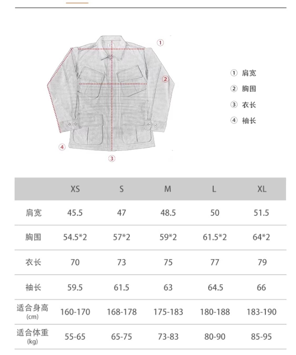 논스탁(브론슨 산하) 정글 퍼티그 자켓 XL 새상품 상품이미지3