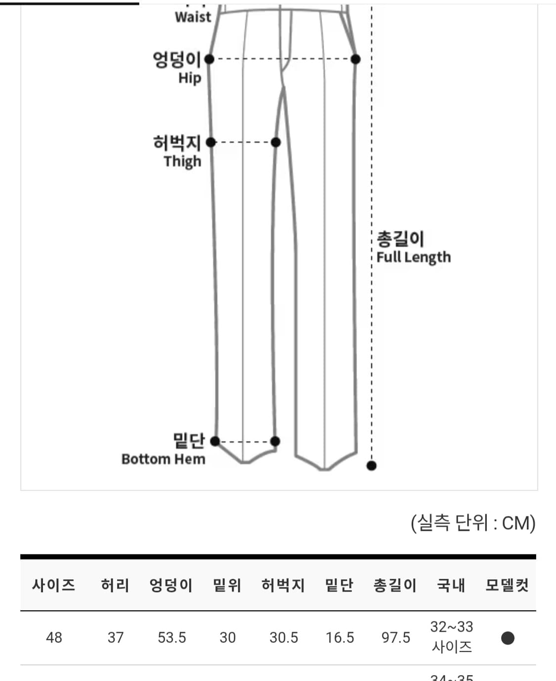 스톤아일랜드 쉐도우 프로젝트 울 혼방 카고팬츠 48 사이즈 상품이미지10