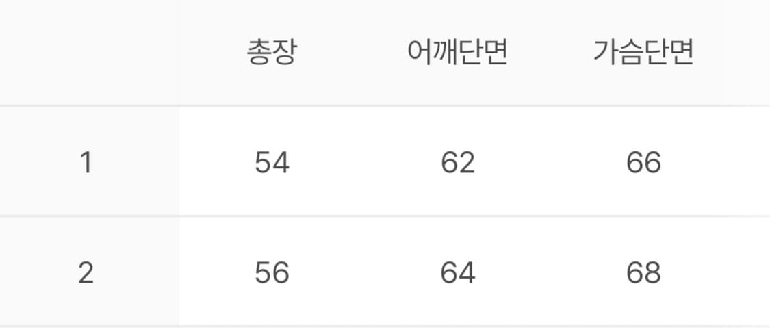 [1, 희귀매물] 선데이오프클럽 후드집업 상품이미지5