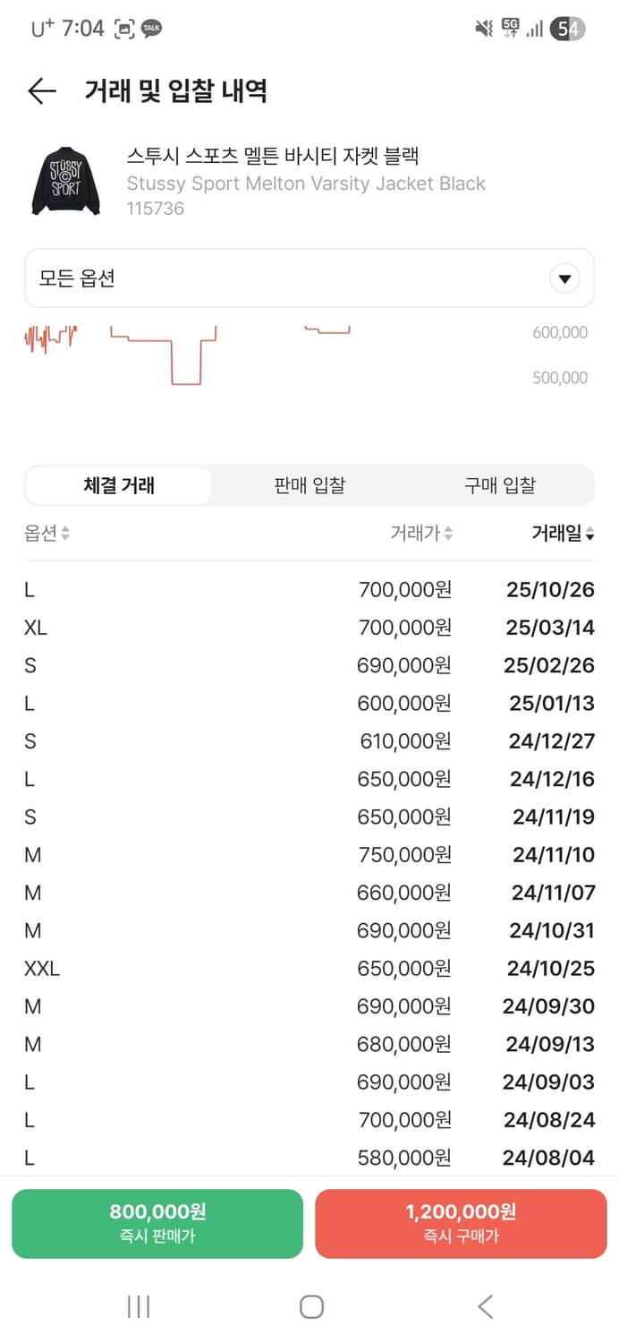 스투시 스포츠 멜톤 바시티 자켓 블랙 XL 상품이미지3