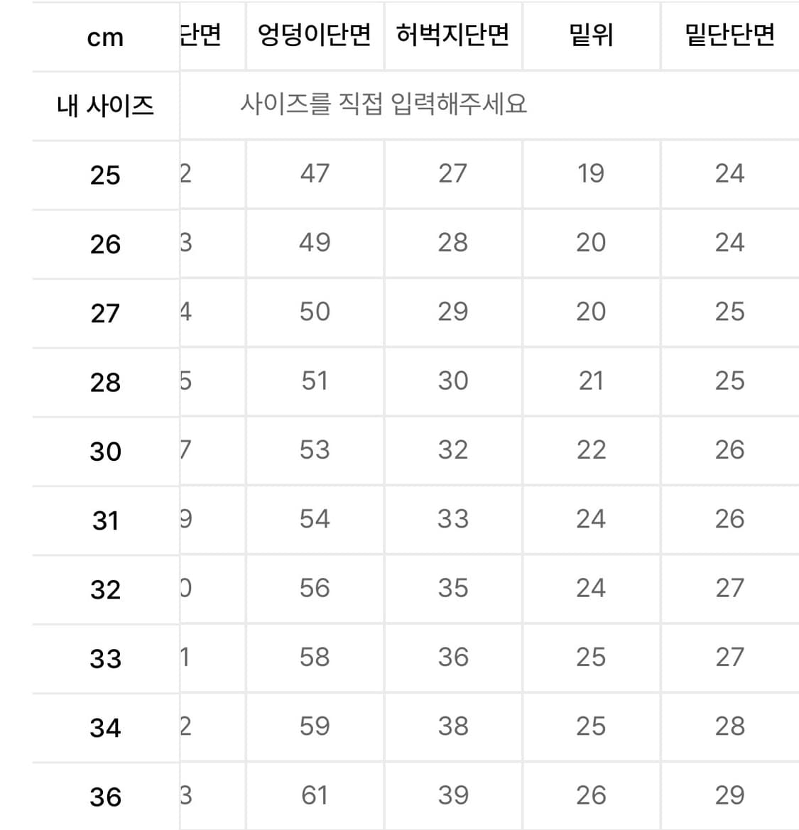 디키즈 더블니 블랙 32 x 32 상품이미지5