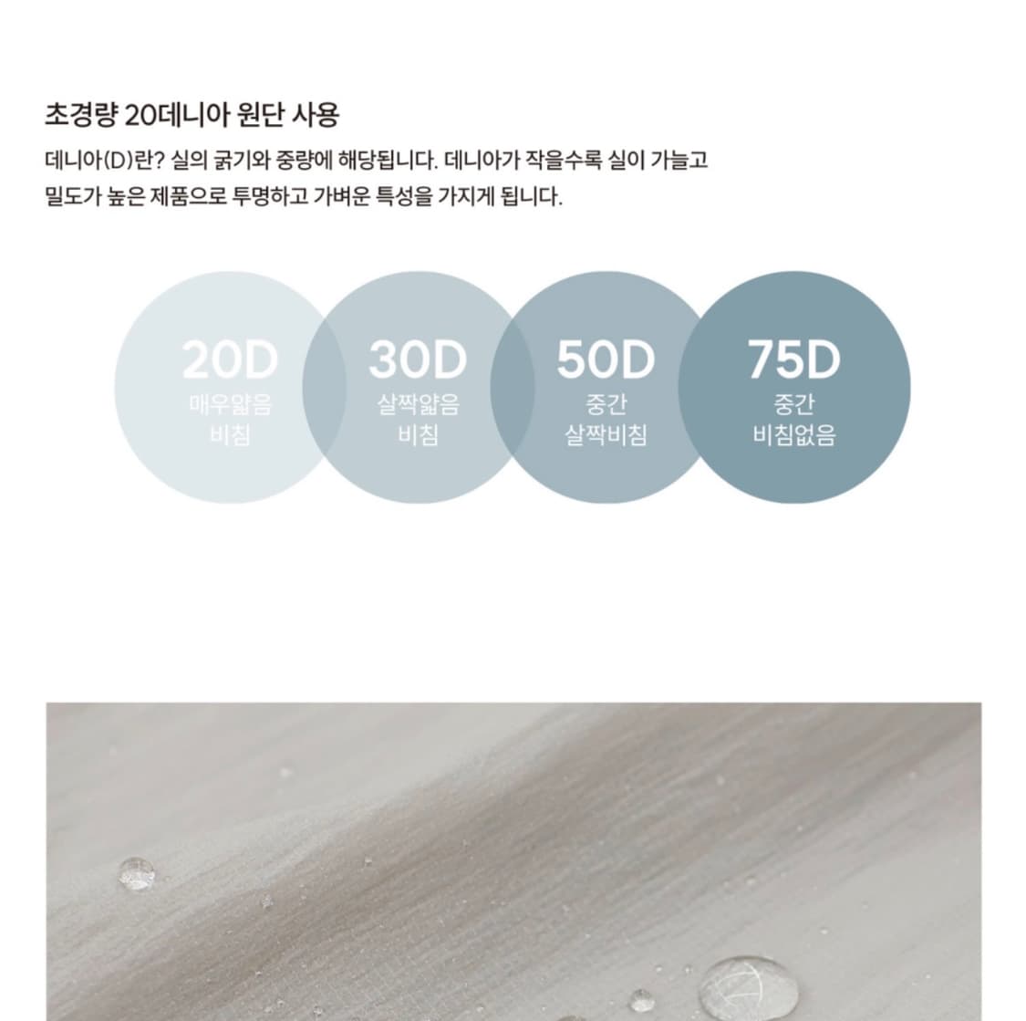 새거급 ) 택잇음 어반디타입 에어라이트 무신사 하이넥 윈드브레이커 크림 상품이미지4