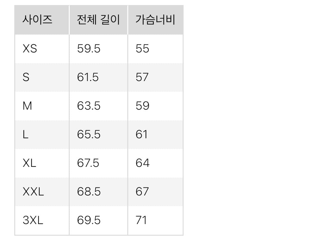 (새상품‼️) 유니클로 바람막이, 포켓터블 UV 프로텍션 파카 패턴 체크 상품이미지7