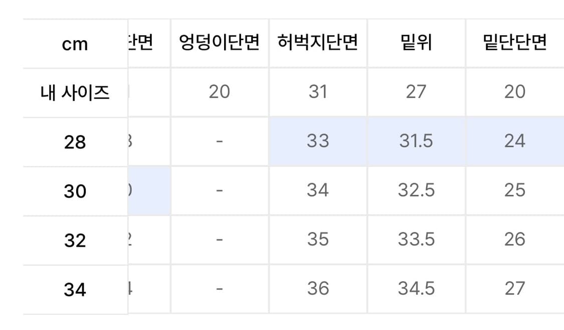 브랜디드x스토커즈 COMFY JEANS / 28 사이즈 (컴피진) 상품이미지7