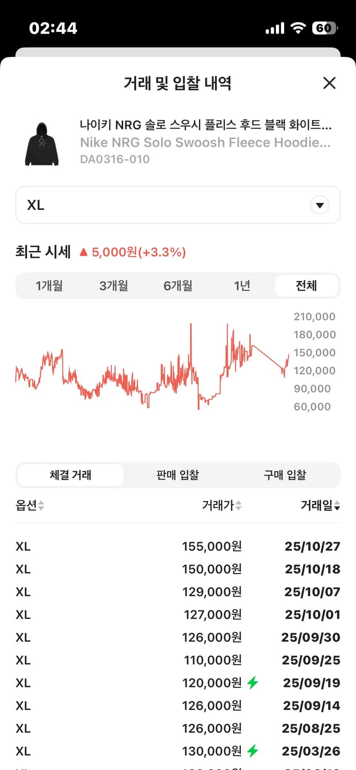 [새상품] 나이키 솔로 스우시 nrg 후드티 상품이미지2