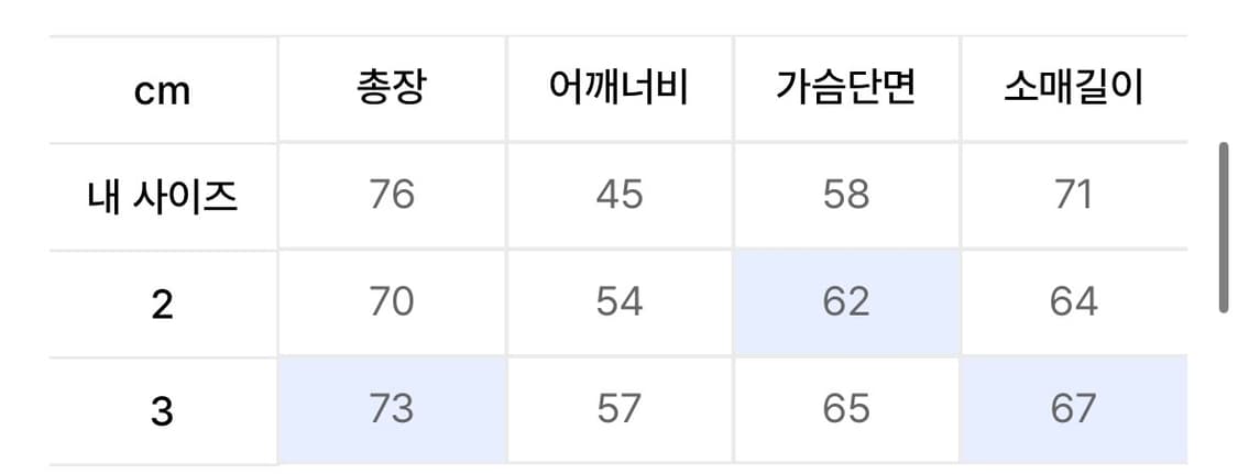 퍼츠 후드티 상품이미지2