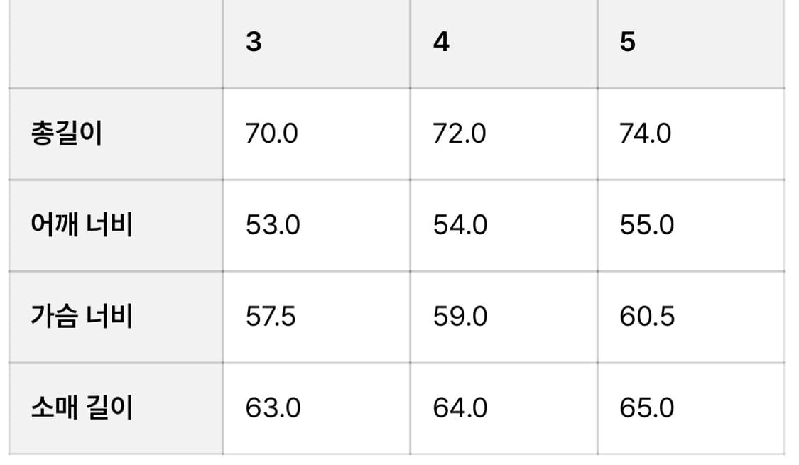 [4] 새제품 브라운야드 라이트 윈드브레이커 바람막이 자켓 상품이미지3