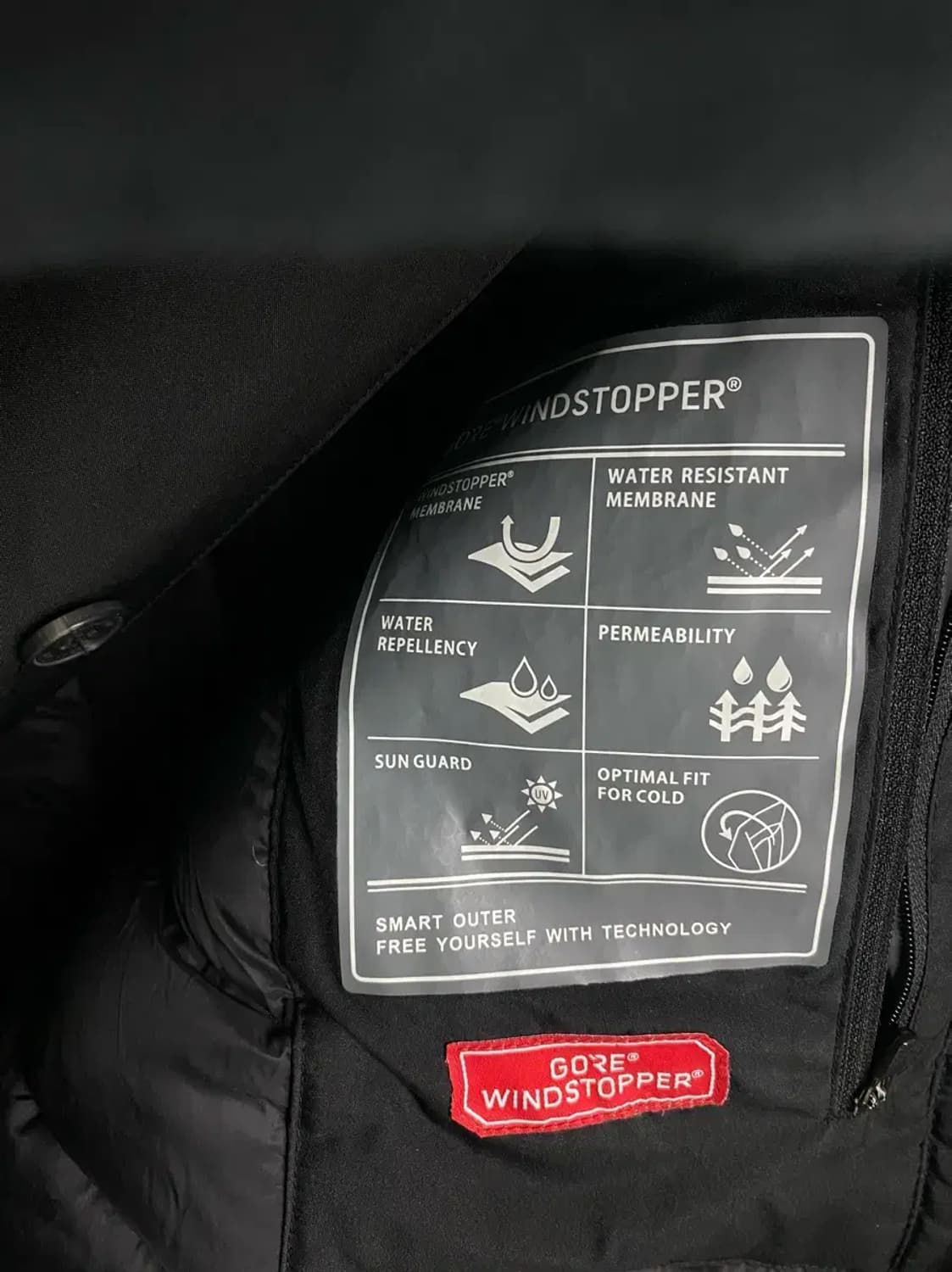 고어텍스 구스 맥코트 패딩 110 상품이미지5