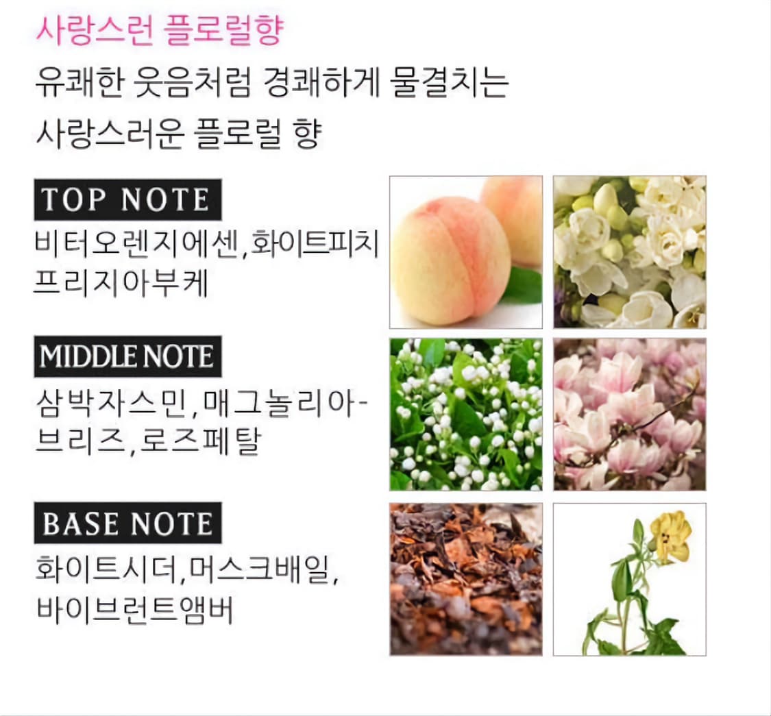 랑방 메리미 오드퍼퓸 75ml 상품이미지3