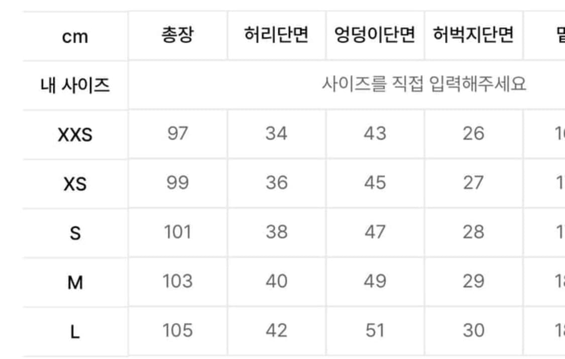 Union Jack Engineered Denim Indigo 상품이미지4