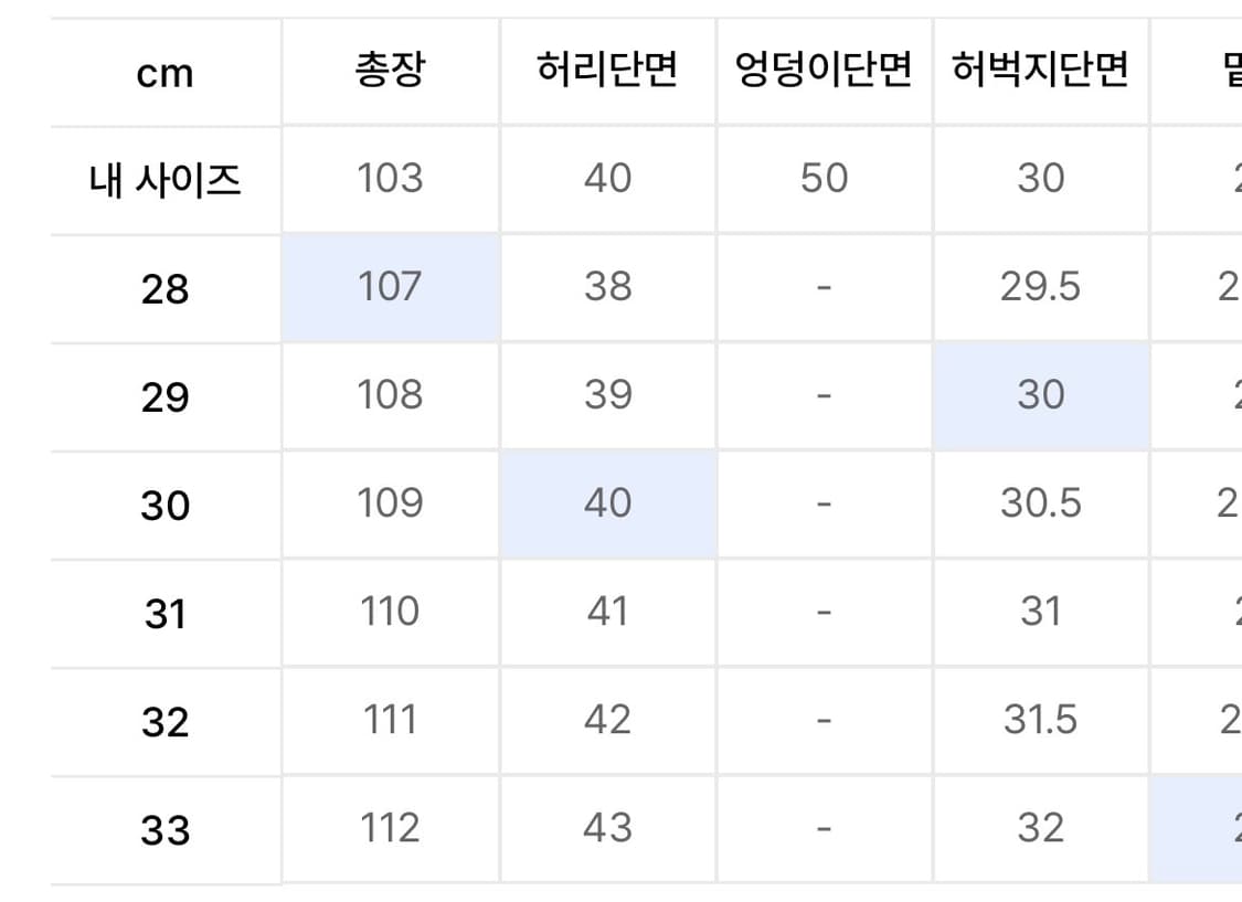 모드나인 black diamond - mod1s 29사이즈 상품이미지2