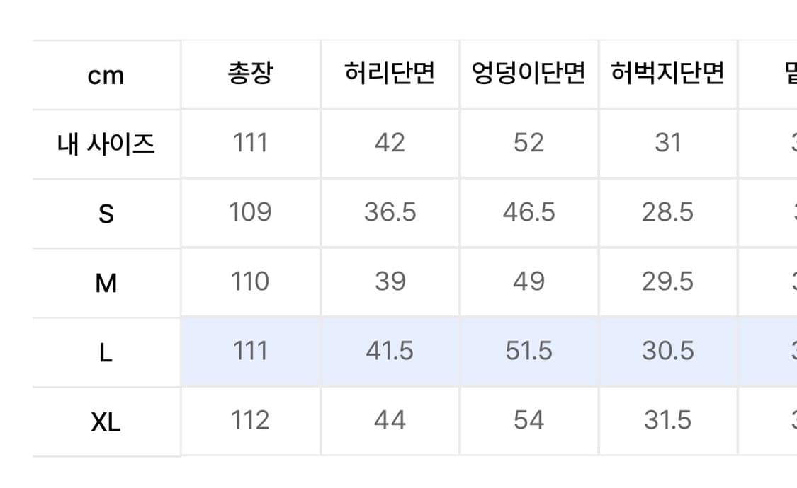 DNSR 디앤에스알 시그니처 플레어 데님 팬츠 L 상품이미지6