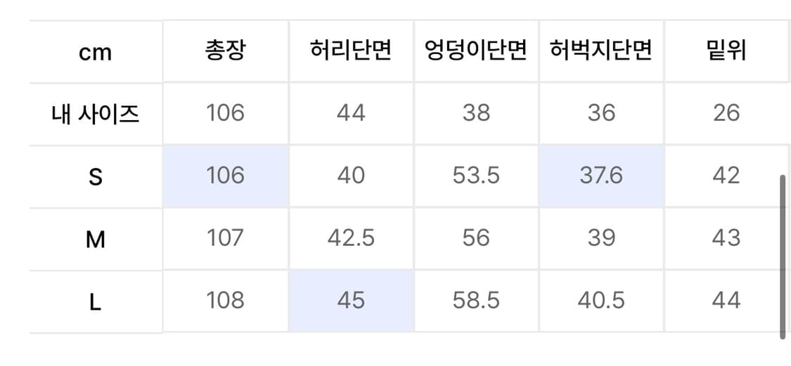 오프닝프로젝트 리벳 카펜터 팬츠 상품이미지4