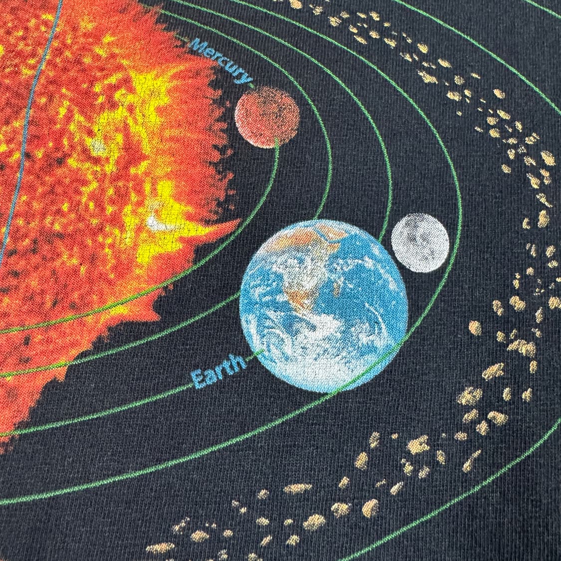 빈티지 90s Solar System Art Tee 태양계 아트 티셔츠 상품이미지5