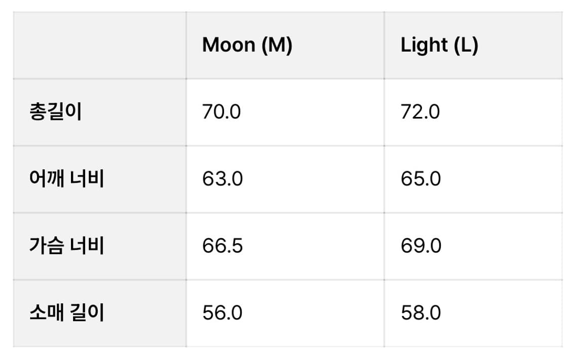 유스 youth 플라워 크루넥 니트 블루 M 상품이미지4