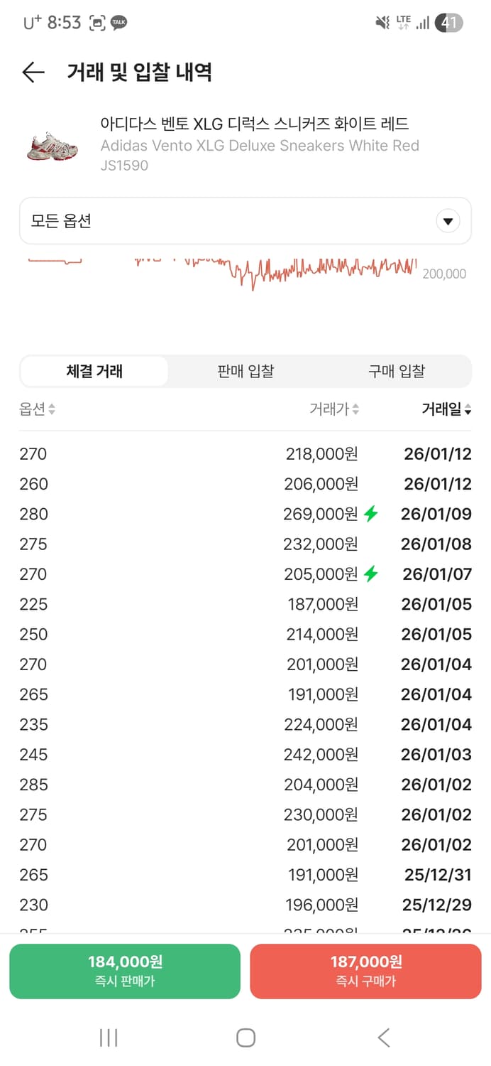 아디다스 벤토 XLG 디럭스 스니커즈 화이트 레드 285 상품이미지3