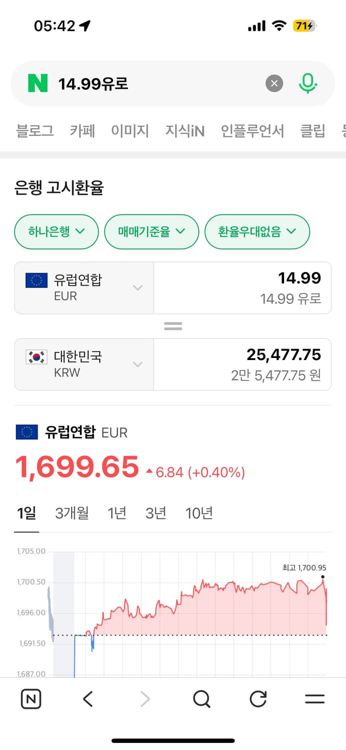 [정품새상품] 레고 버터플라이 걸 키링 키체인 참 핸드폰줄 상품이미지6