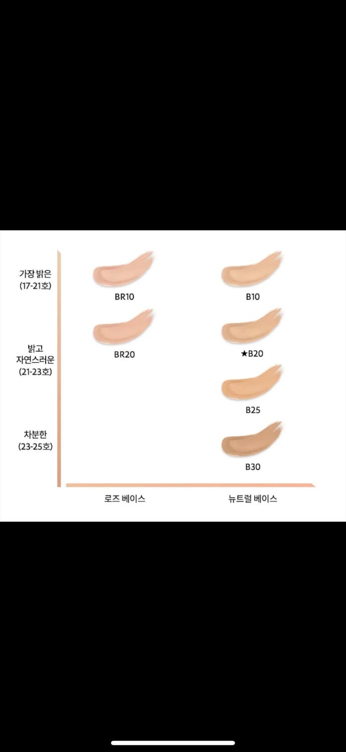 입생로랑 화장품4개+파우치 세트 (새상품) 상품이미지5