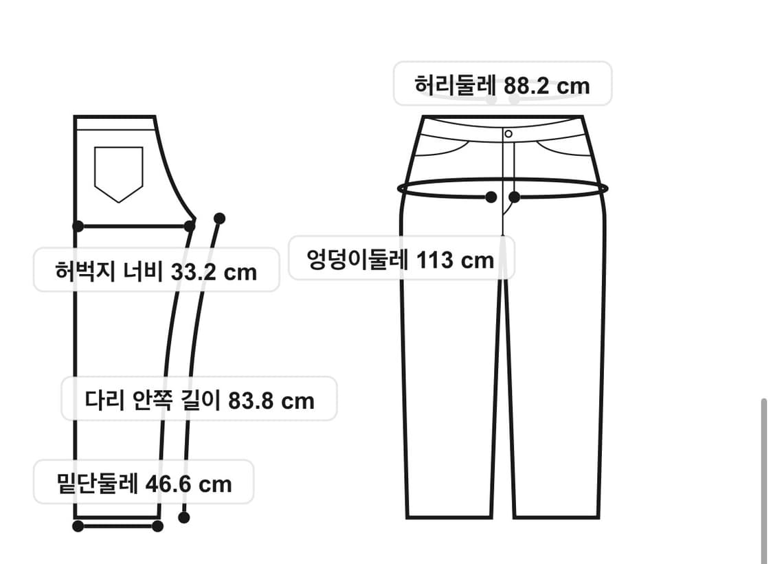 빈티지파이브포켓핏 그랜드폴스진 32x32 상품이미지3
