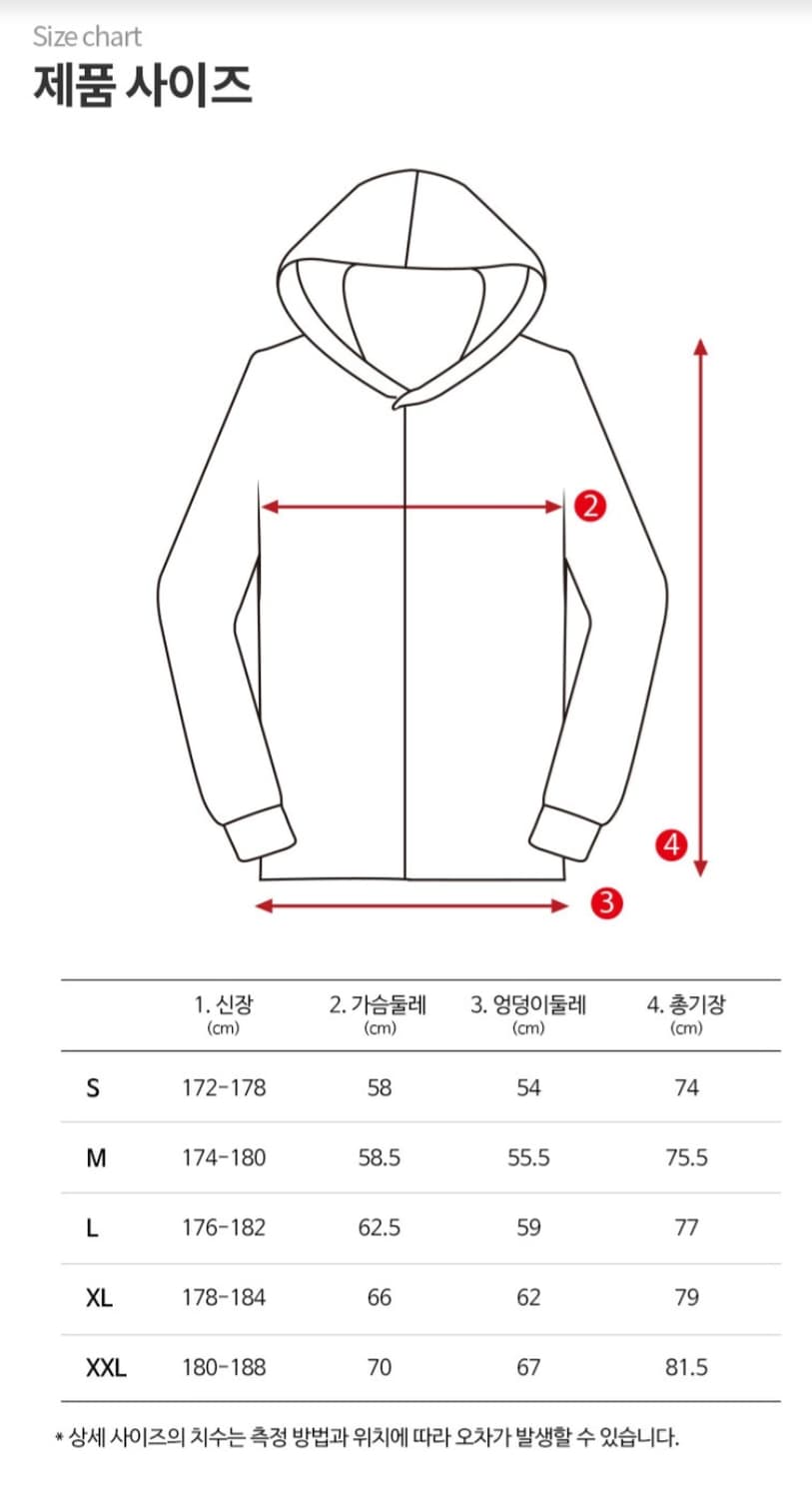 티락 스팅어 tilak Stinger GTX Paclite+ Jacket 상품이미지8
