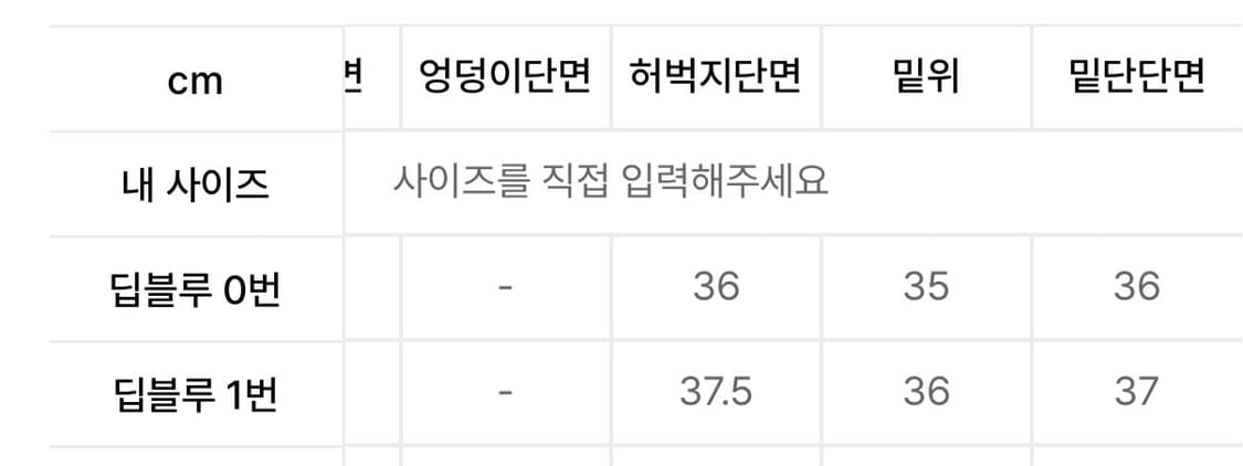 이지노이지 데님 버뮤다팬츠 상품이미지3