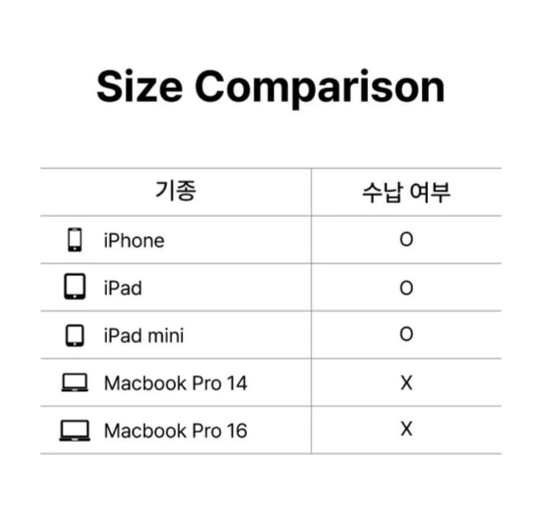 분크 퍼펙트 모터 크로스 M 블랙 새상품 상품이미지8