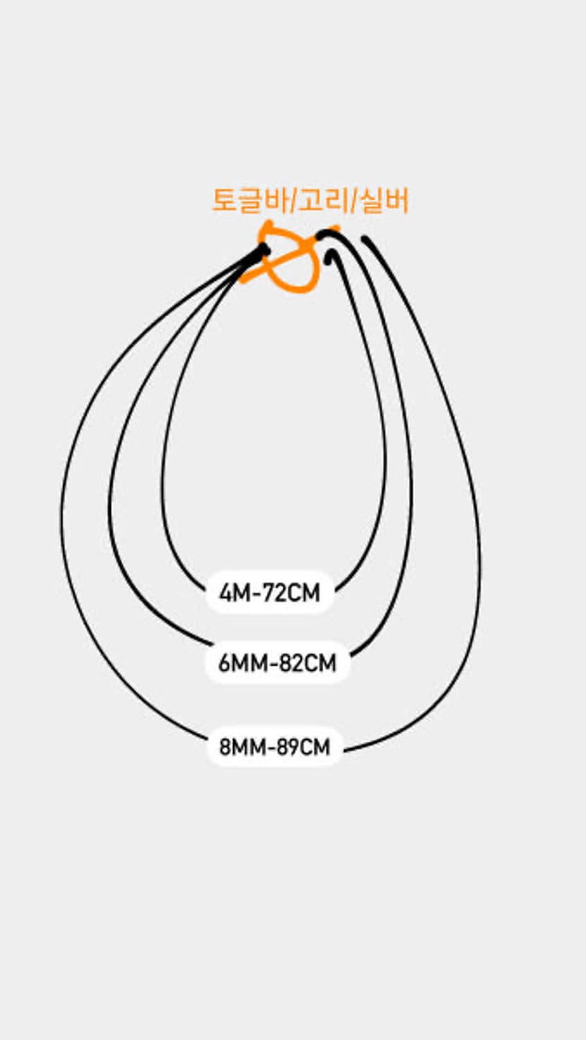주문제작) 3피스 레이어드 진주 목걸이 상품이미지2