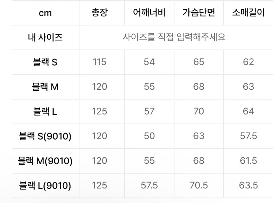 어반드레스 125CM 슈퍼 롱 유니섹스 발마칸 코트 블랙 상품이미지3