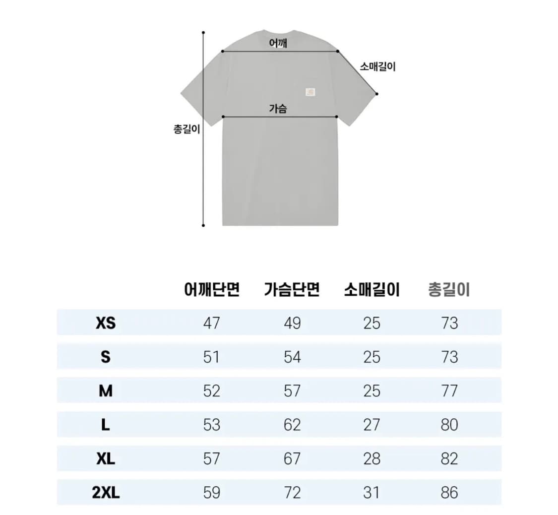 (정품/새상품) 칼하트 반팔 티셔츠  상품이미지2