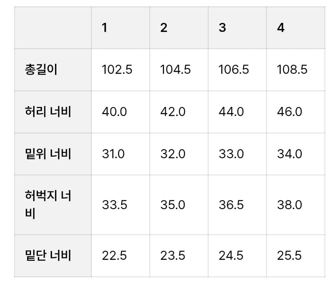 러프사이드 25fw 드레이프데님 라이트블루 상품이미지4