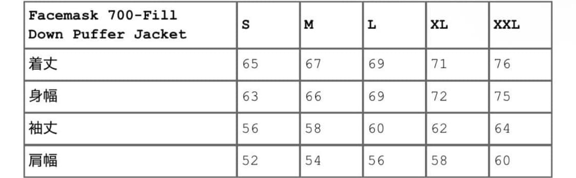 (새상품) [M] 슈프림 페이스마스크 700-필 다운 퍼퍼 자켓 블랙 상품이미지4