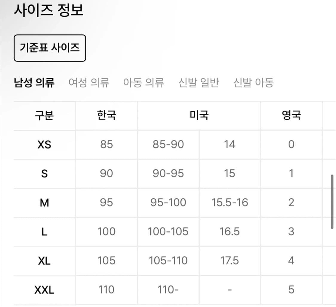 팜엔젤스 박스 반팔티 XXL(정가20만원대) 상품이미지5