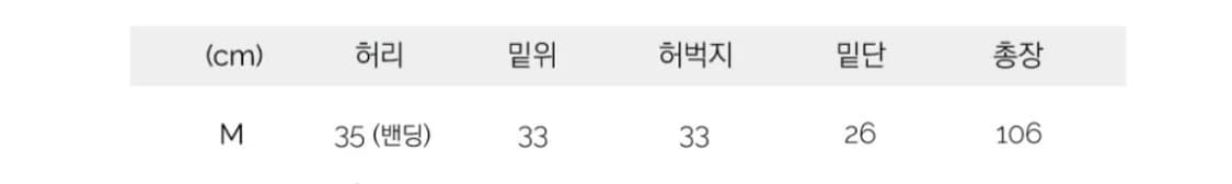 허리 뒷밴딩 진청데님 상품이미지5