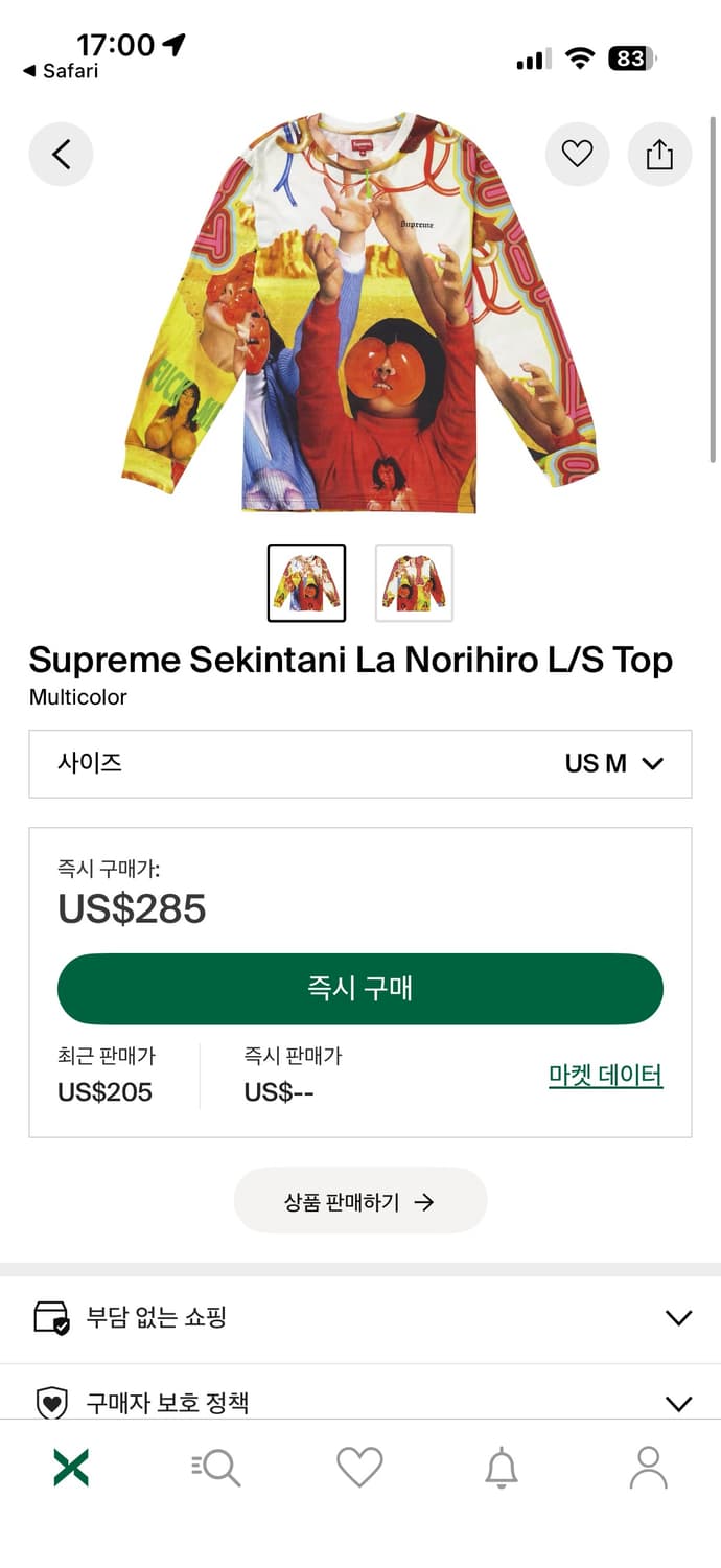 Supreme Sekintani La Norihiro L/S Top 상품이미지8