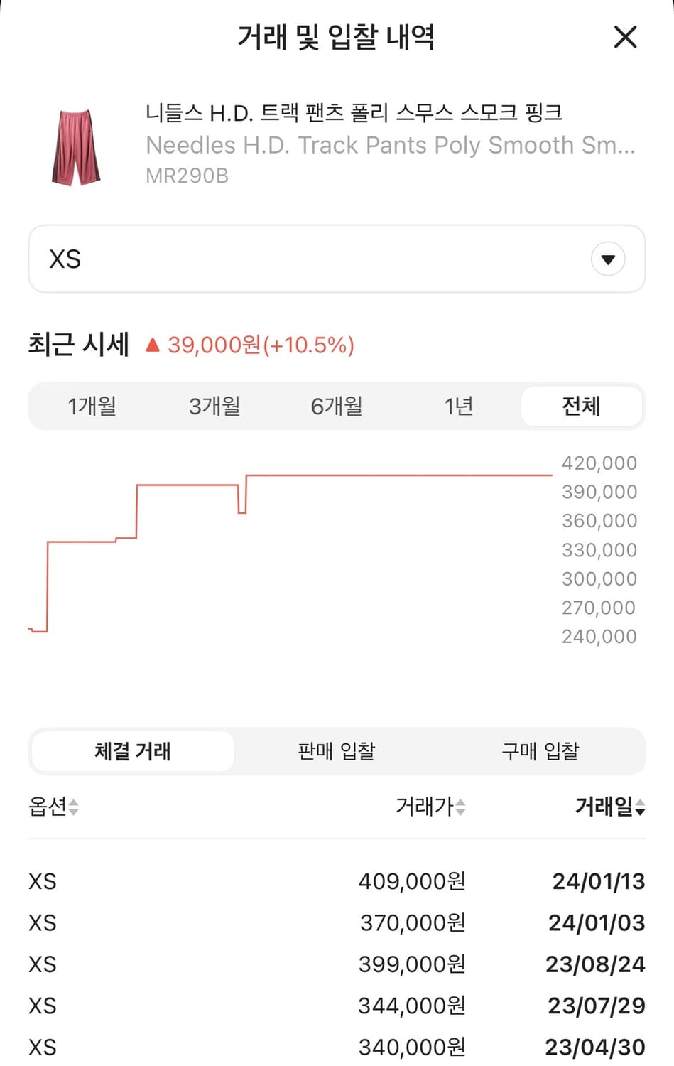 니들스 HD 트랙팬츠 스모크 핑크 상품이미지6