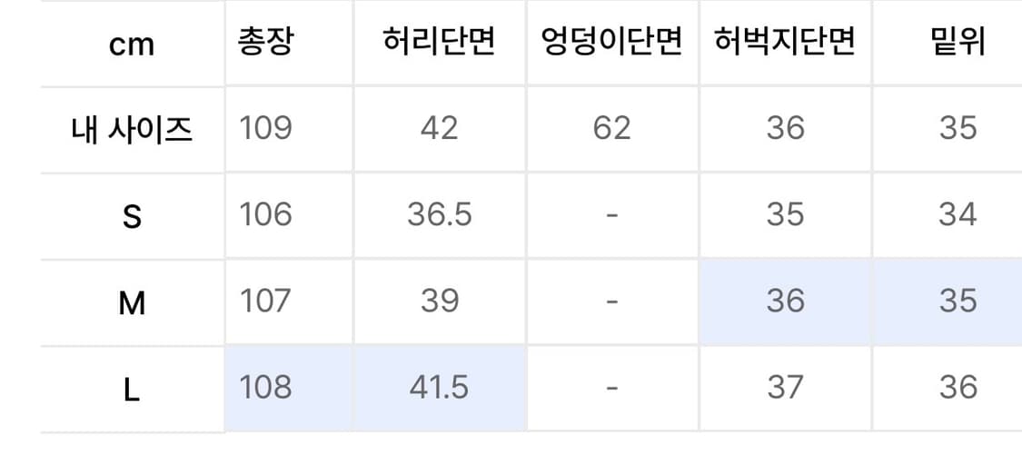 스탠다드에러 워싱 와이드 데님팬츠 L 새상품 상품이미지6
