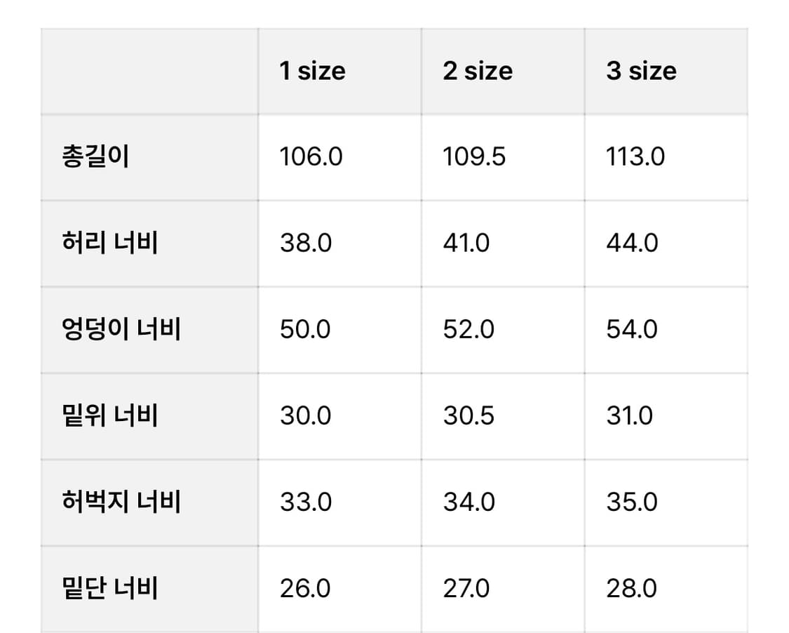 타일레 와이드 레드 코듀로이 트라우저 상품이미지7