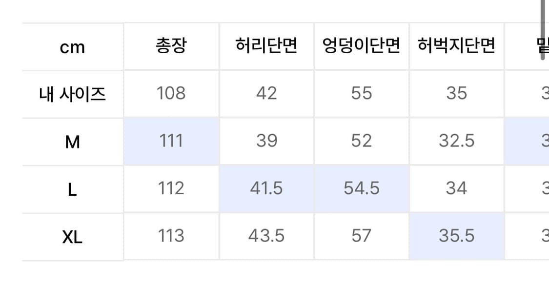 Etce 멀티 카고 팬츠 블랙 L 상품이미지2
