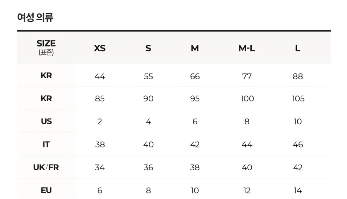 MSGM 브러쉬드 로고 코튼 크루넥 스웻셔츠 맨투맨 M 상품이미지10