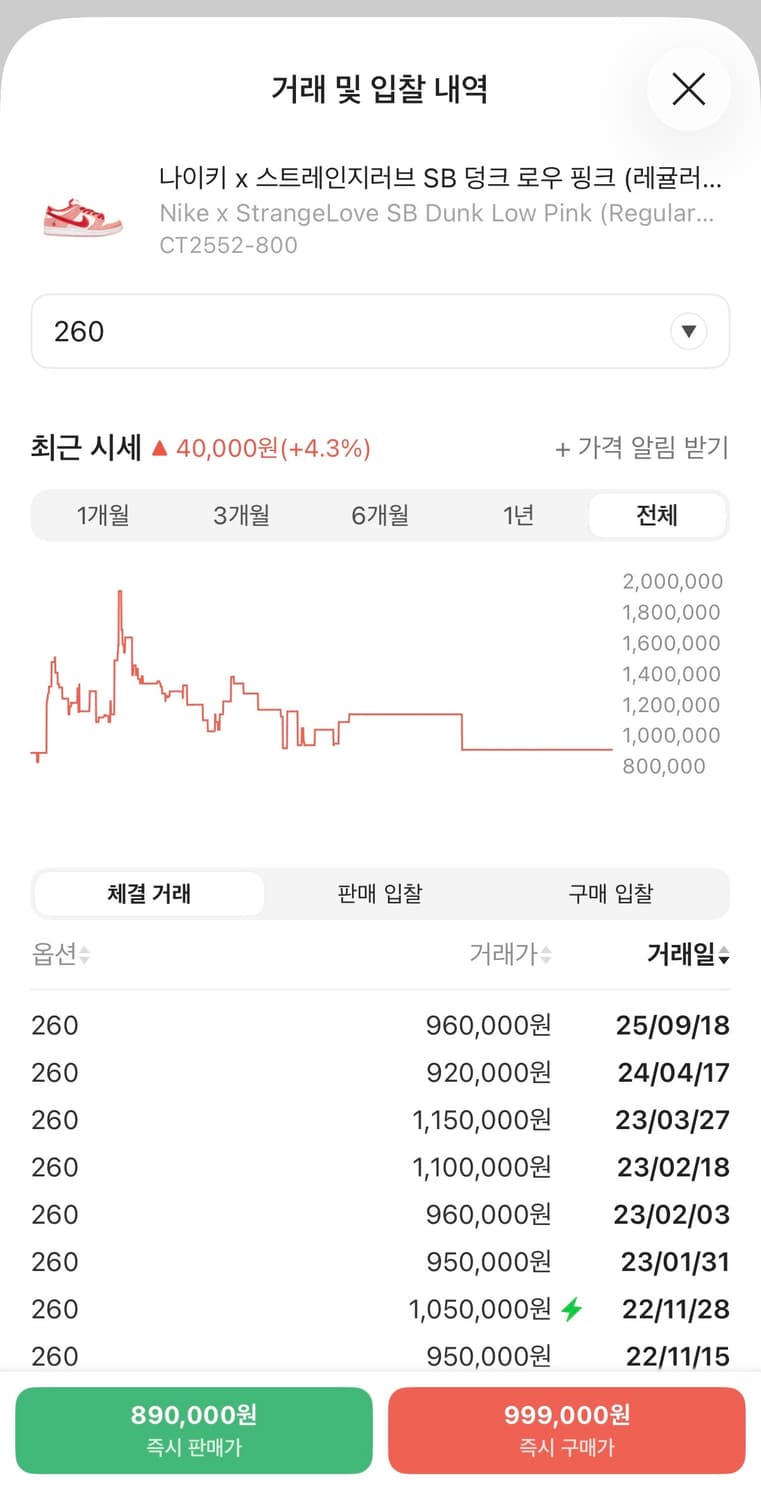 260 나이키 스트레인지러브 SB 덩크 로우 핑크 상품이미지8