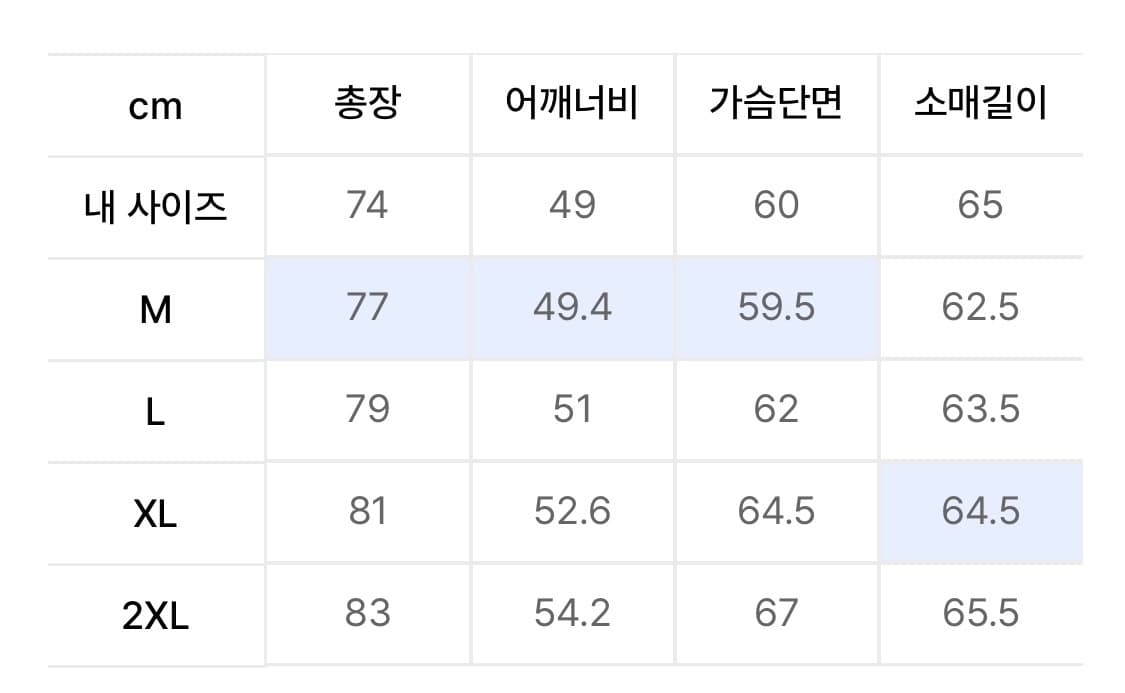 무신사 스탠다드 대디 숄더 오버사이즈 블레이저 블랙 상품이미지6