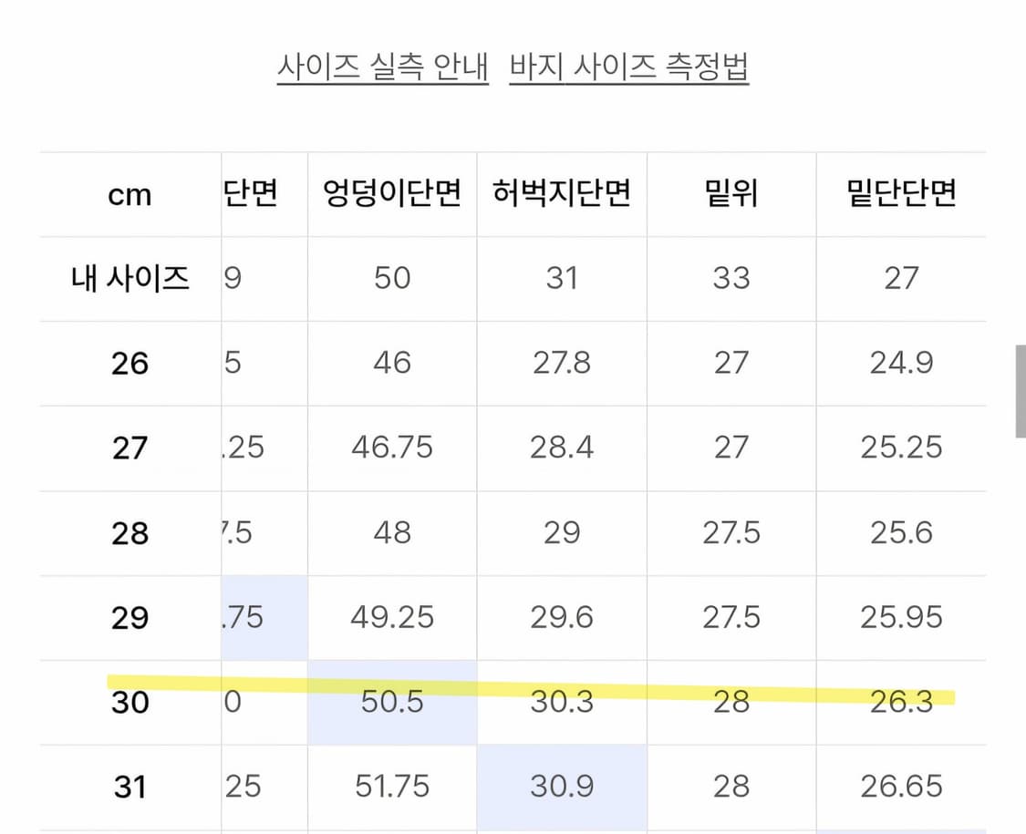 (새 상품) [노홍철 컬래버] 럭키 가이 플레어 데님 팬츠 [블랙] 30 상품이미지9