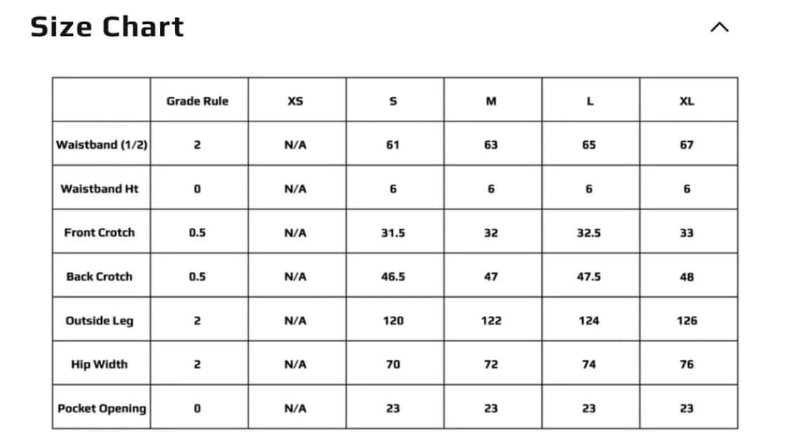 Mowalola ATL jogger pants 상품이미지3